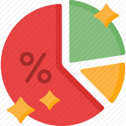图表