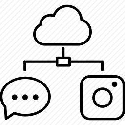 <em>云</em>存储