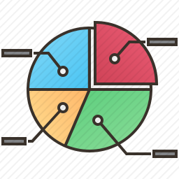 饼图分析