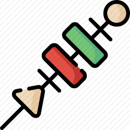 烤串