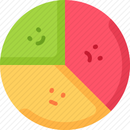 饼图