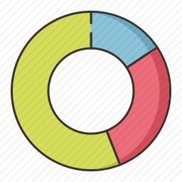 <em>饼</em><em>图</em>