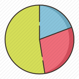 <em>饼</em><em>图</em>