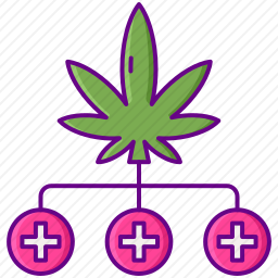 CBD
