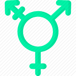 变性人