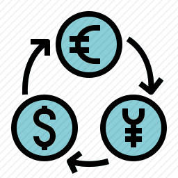 货币循环