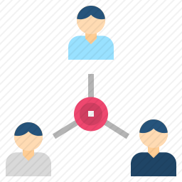 社会学