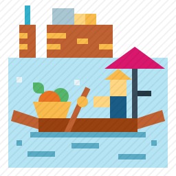 水上市场