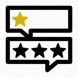 评级
