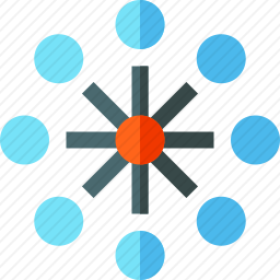 共享