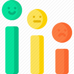 复查
