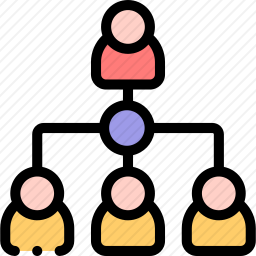 伙伴关系