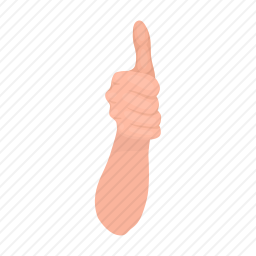 手势