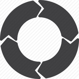 <em>循环</em>