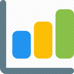 <em>条形图</em>
