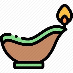 油灯