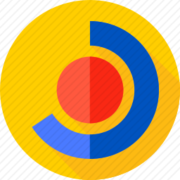 图表