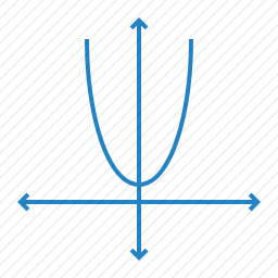 <em>函数</em>