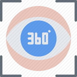 360度