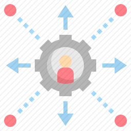 分散