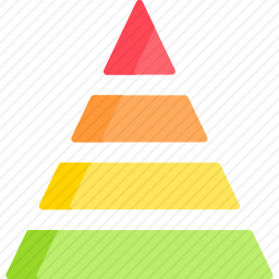 金字塔图