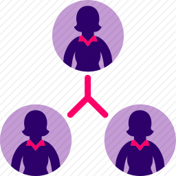团队