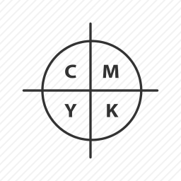 CMYK