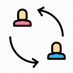 团队