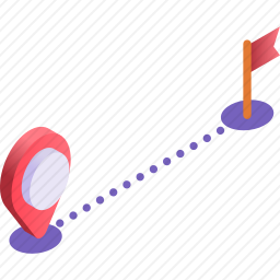 距离