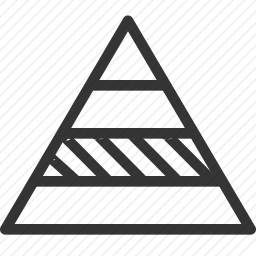 金字塔图