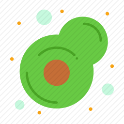 鳄梨