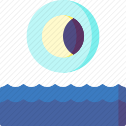 海洋