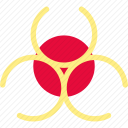 生物危害