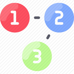 数字