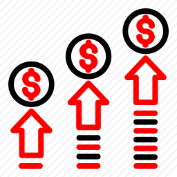 图表