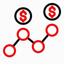 图表