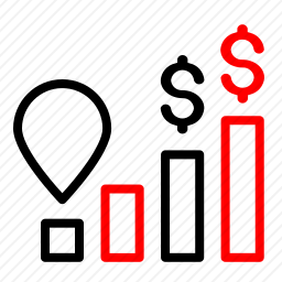 图表