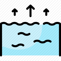 水位
