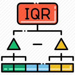 IQR