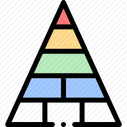 金字塔图
