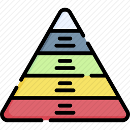 金字塔图