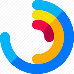 图表
