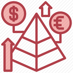 金字塔图