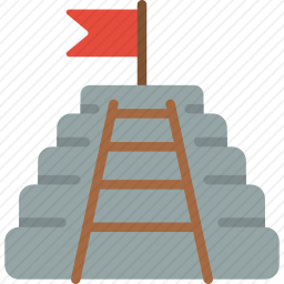 成就