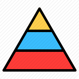 金字塔图表