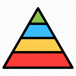金字塔图表