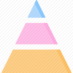 金字塔图表