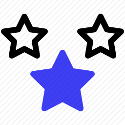 评级