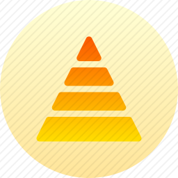 金字塔图表