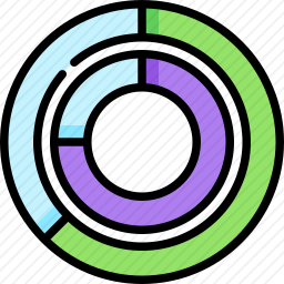 环形<em>图</em>